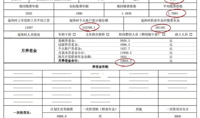 云开体育-工龄35年，上海55岁主治医师养老金真高啊！
