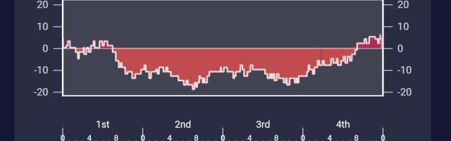 kaiyun-【现场】火箭弃用首发出奇效 末节狂砍44分逆转老鹰